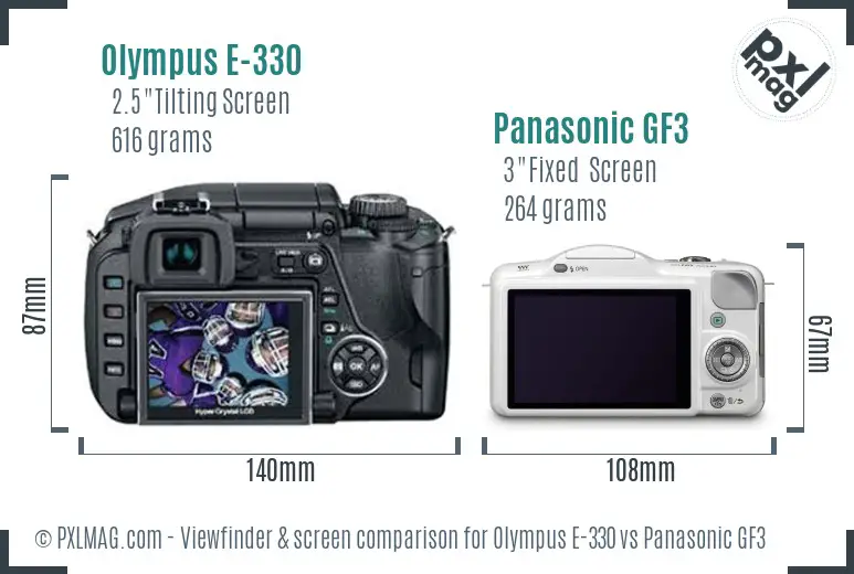 Olympus E-330 vs Panasonic GF3 Screen and Viewfinder comparison