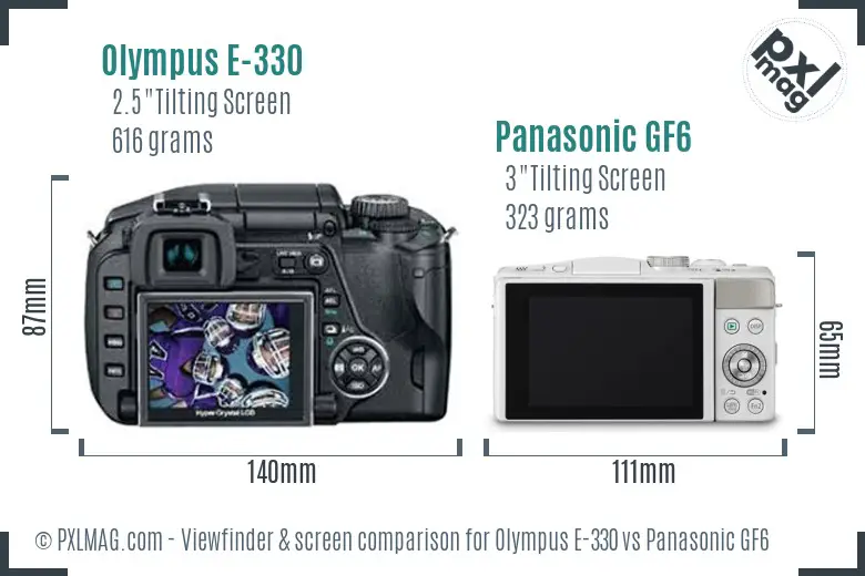 Olympus E-330 vs Panasonic GF6 Screen and Viewfinder comparison