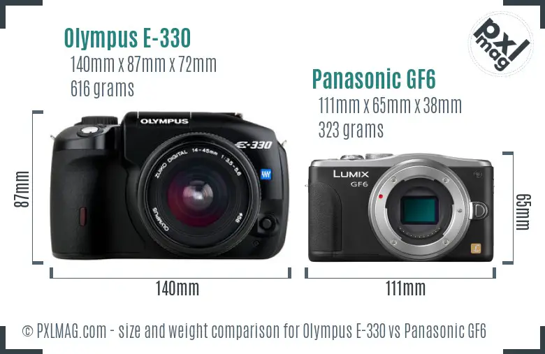 Olympus E-330 vs Panasonic GF6 size comparison