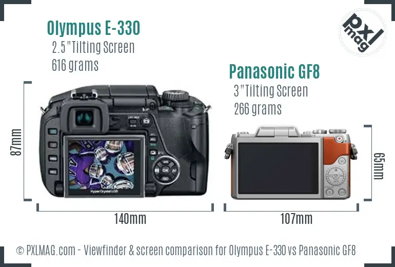 Olympus E-330 vs Panasonic GF8 Screen and Viewfinder comparison