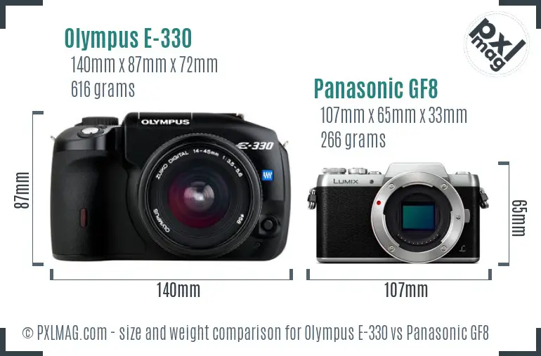 Olympus E-330 vs Panasonic GF8 size comparison