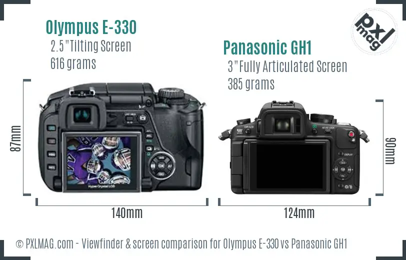 Olympus E-330 vs Panasonic GH1 Screen and Viewfinder comparison