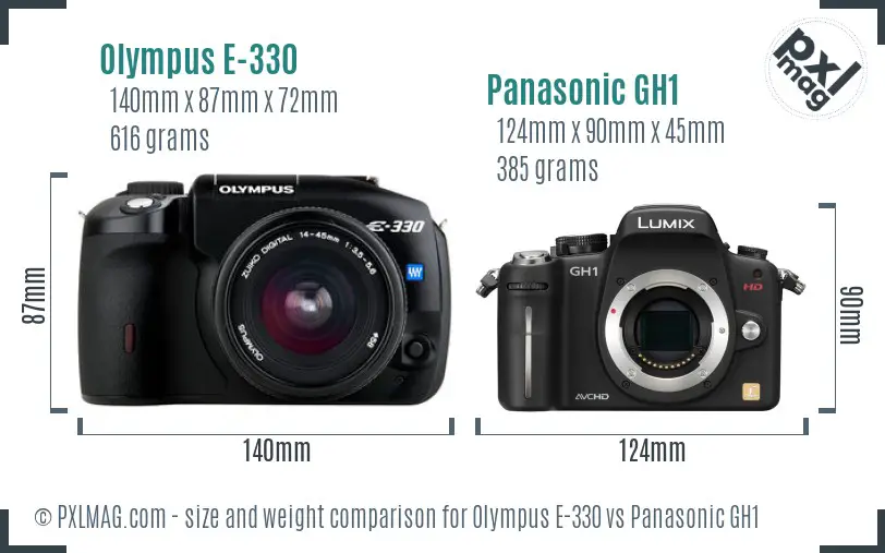 Olympus E-330 vs Panasonic GH1 size comparison