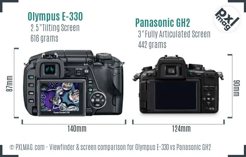 Olympus E-330 vs Panasonic GH2 Screen and Viewfinder comparison