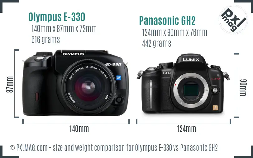 Olympus E-330 vs Panasonic GH2 size comparison