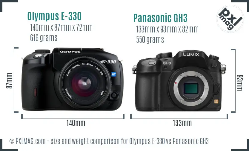 Olympus E-330 vs Panasonic GH3 size comparison
