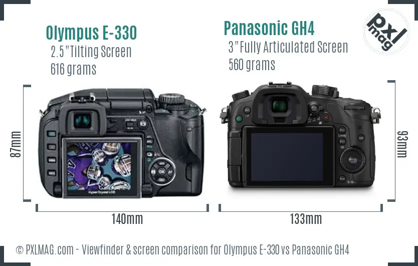 Olympus E-330 vs Panasonic GH4 Screen and Viewfinder comparison