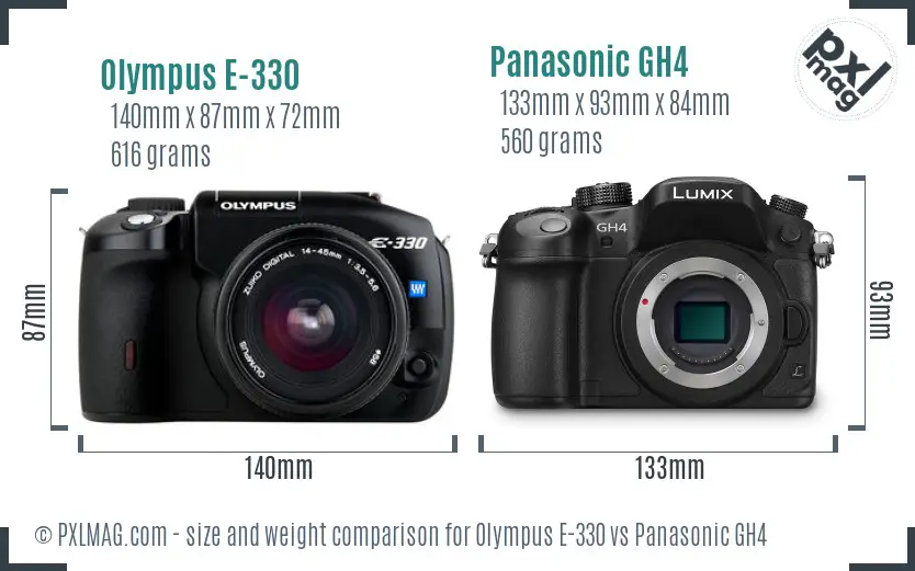 Olympus E-330 vs Panasonic GH4 size comparison