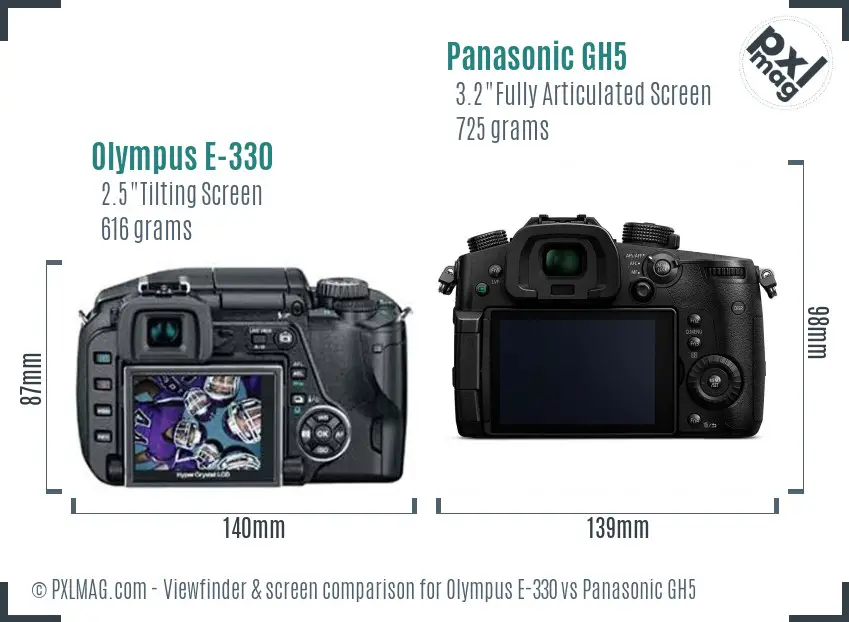 Olympus E-330 vs Panasonic GH5 Screen and Viewfinder comparison