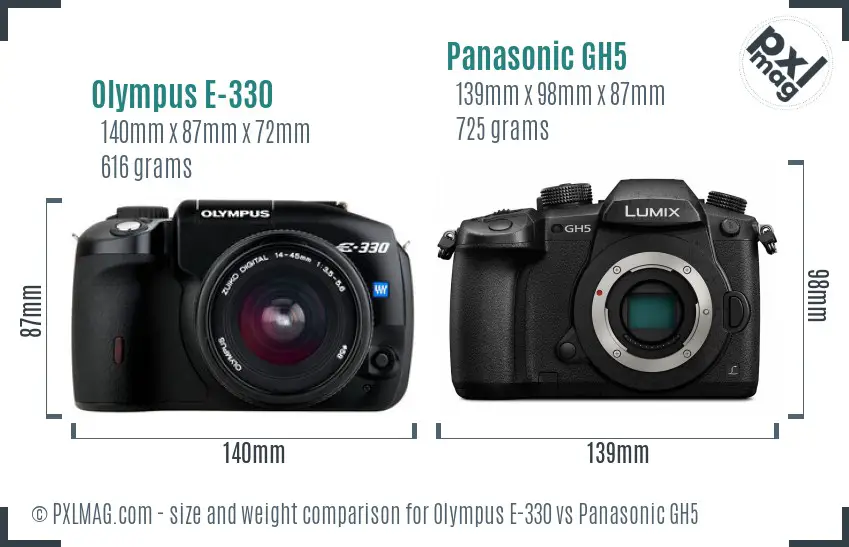 Olympus E-330 vs Panasonic GH5 size comparison