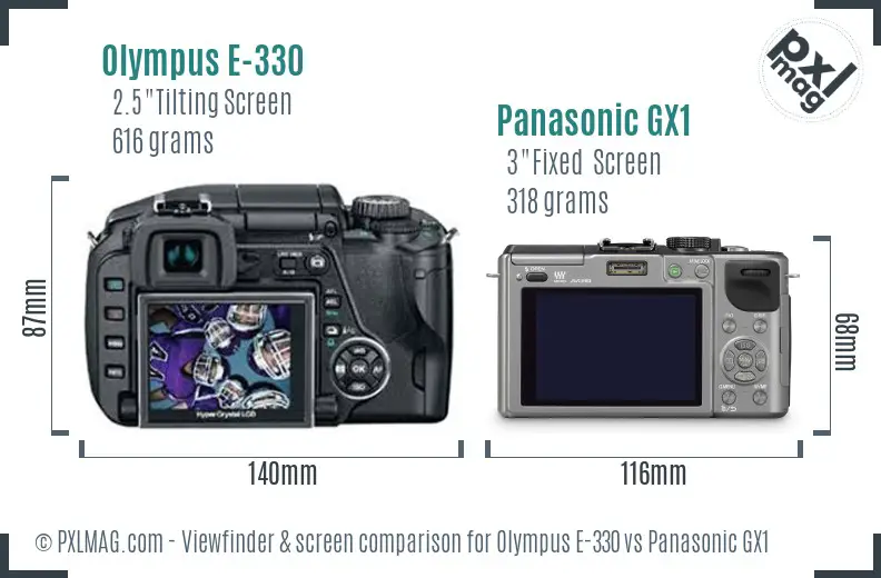 Olympus E-330 vs Panasonic GX1 Screen and Viewfinder comparison