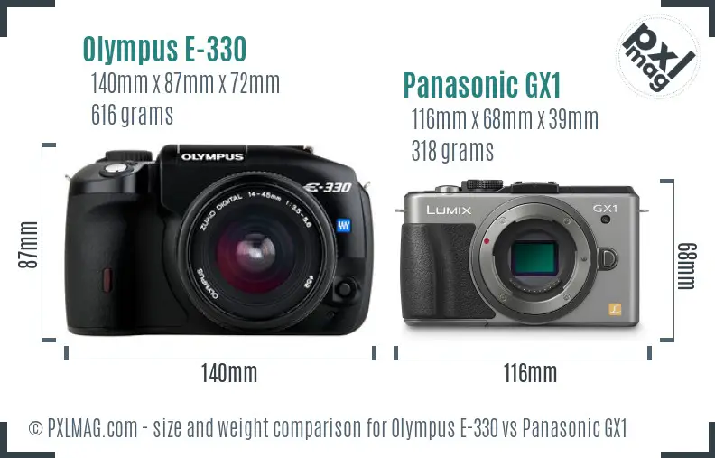 Olympus E-330 vs Panasonic GX1 size comparison