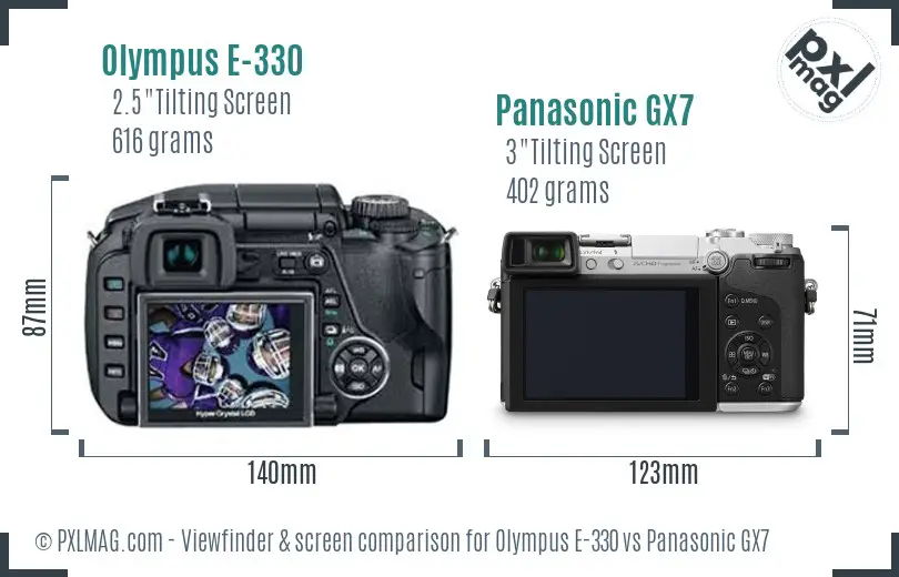 Olympus E-330 vs Panasonic GX7 Screen and Viewfinder comparison