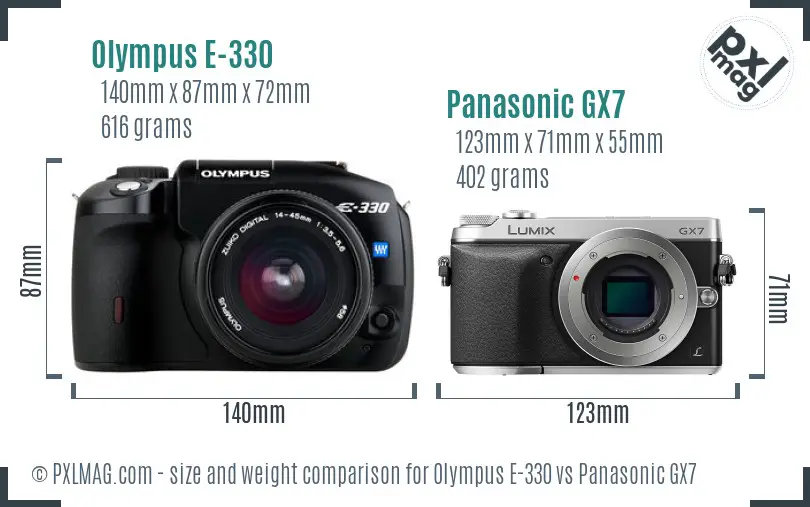 Olympus E-330 vs Panasonic GX7 size comparison