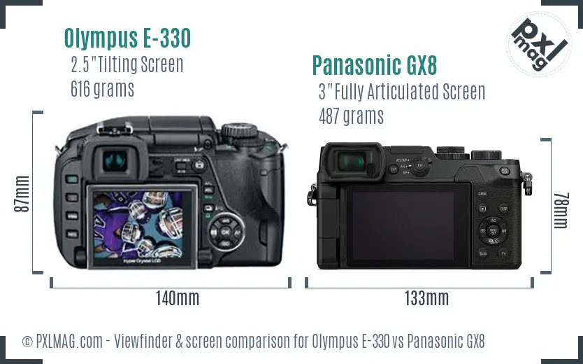 Olympus E-330 vs Panasonic GX8 Screen and Viewfinder comparison