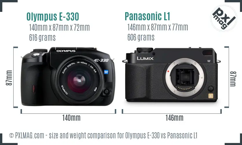 Olympus E-330 vs Panasonic L1 size comparison