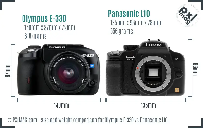 Olympus E-330 vs Panasonic L10 size comparison