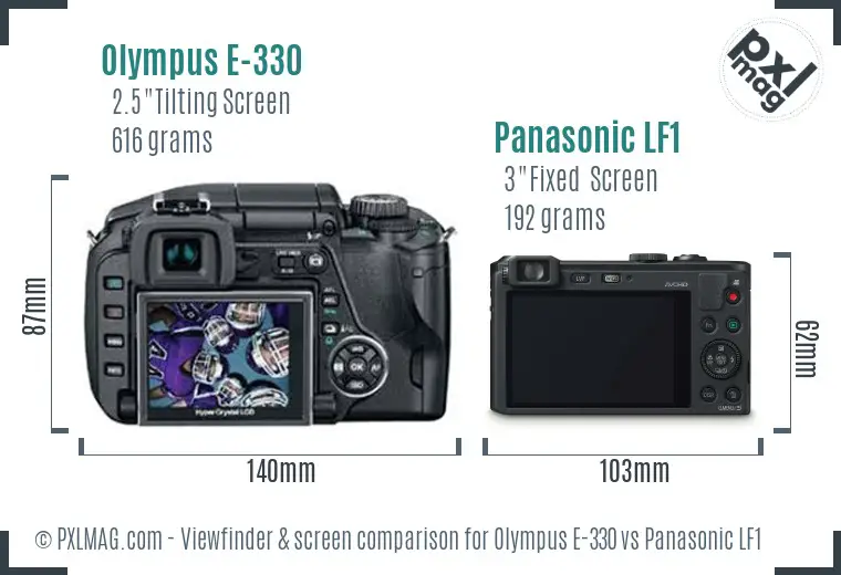 Olympus E-330 vs Panasonic LF1 Screen and Viewfinder comparison