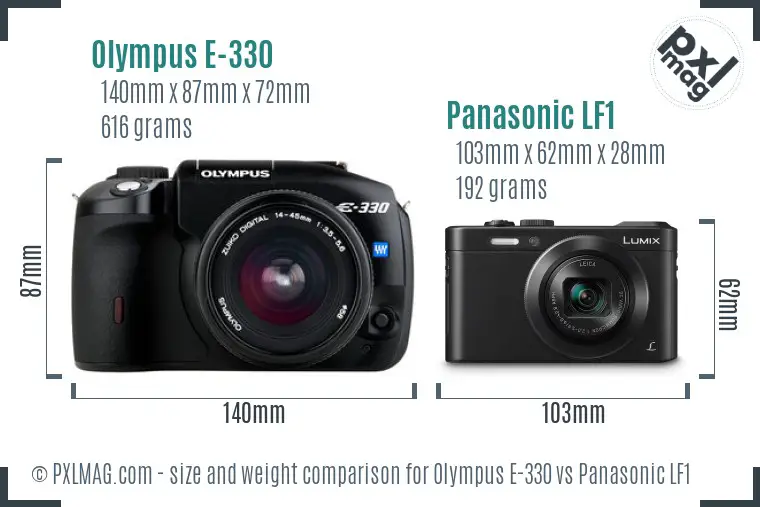 Olympus E-330 vs Panasonic LF1 size comparison