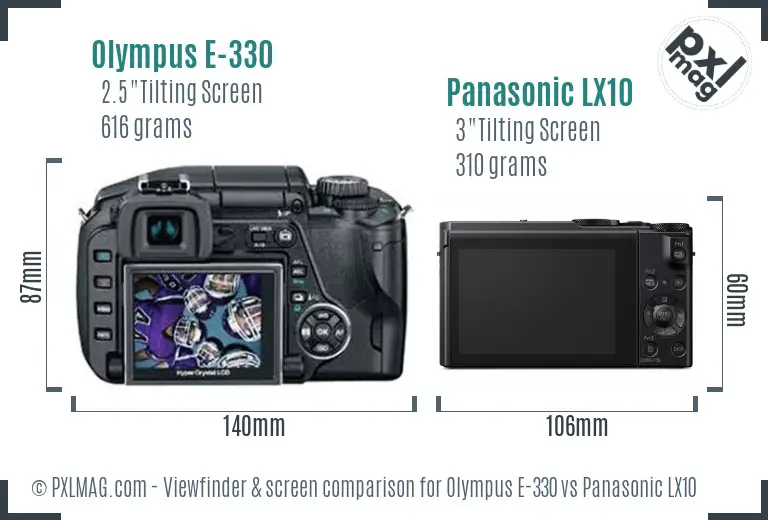 Olympus E-330 vs Panasonic LX10 Screen and Viewfinder comparison