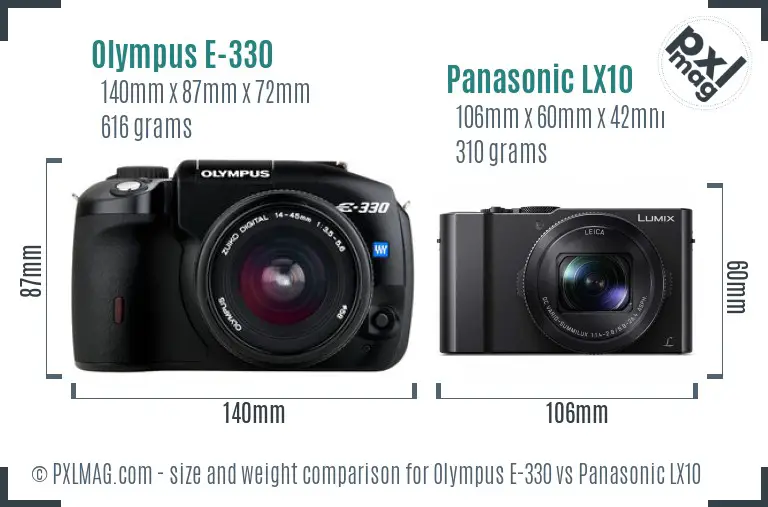 Olympus E-330 vs Panasonic LX10 size comparison