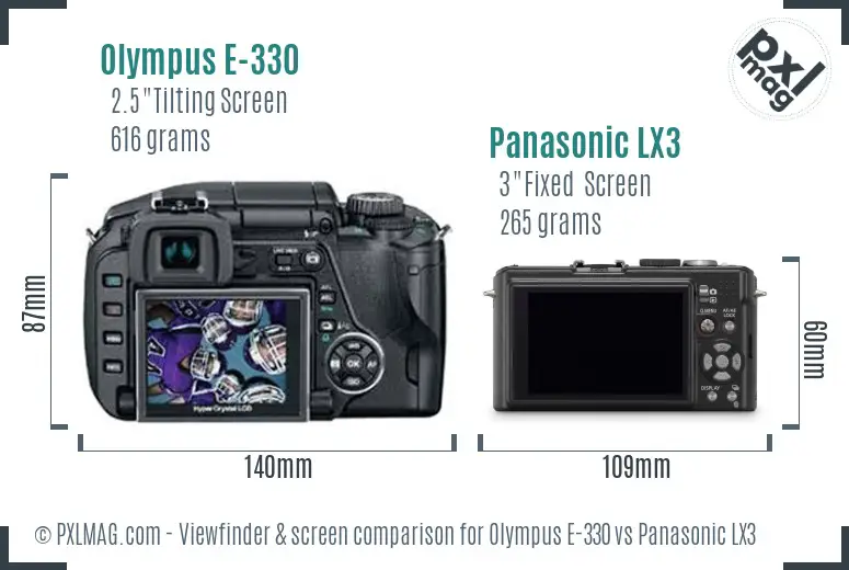 Olympus E-330 vs Panasonic LX3 Screen and Viewfinder comparison