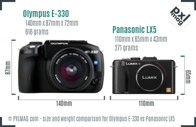 Olympus E-330 vs Panasonic LX5 size comparison