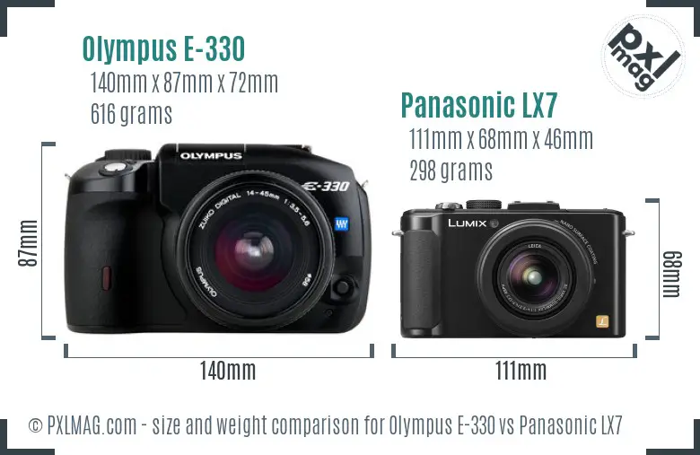 Olympus E-330 vs Panasonic LX7 size comparison