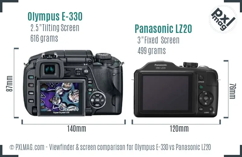 Olympus E-330 vs Panasonic LZ20 Screen and Viewfinder comparison