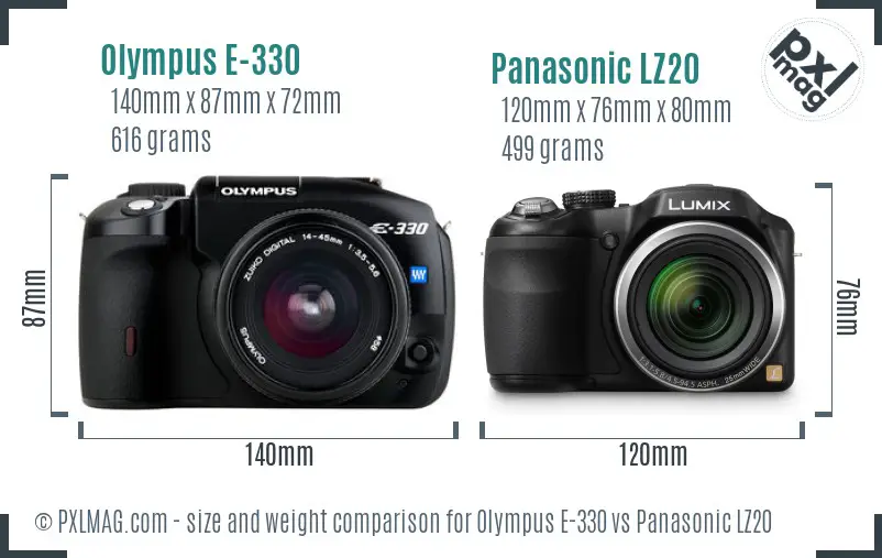 Olympus E-330 vs Panasonic LZ20 size comparison