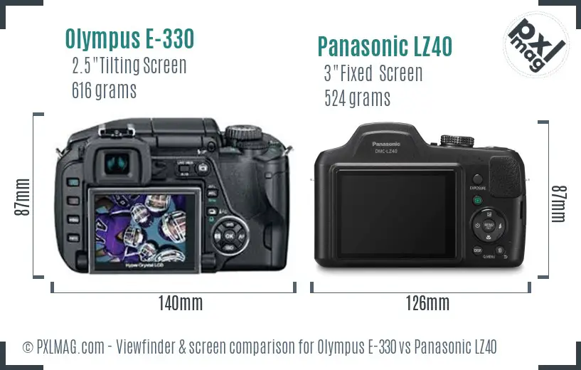 Olympus E-330 vs Panasonic LZ40 Screen and Viewfinder comparison