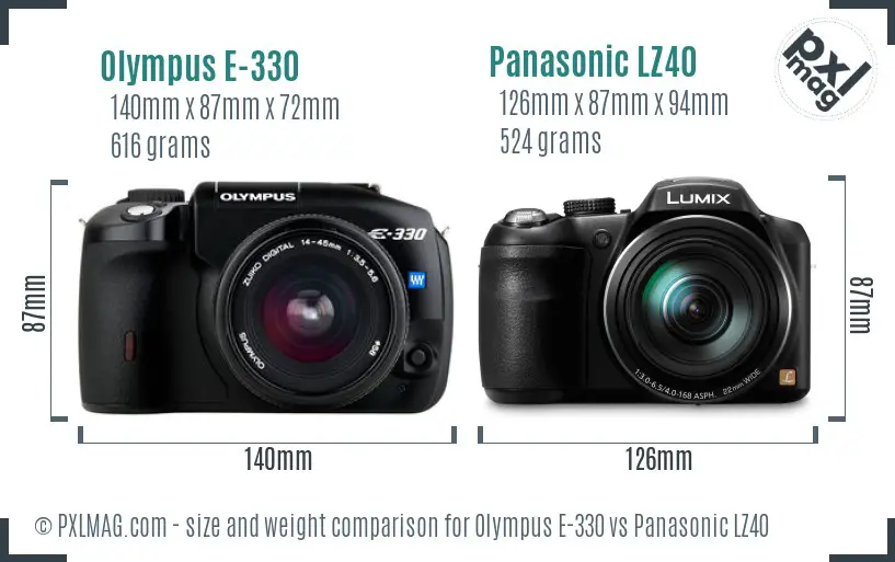 Olympus E-330 vs Panasonic LZ40 size comparison