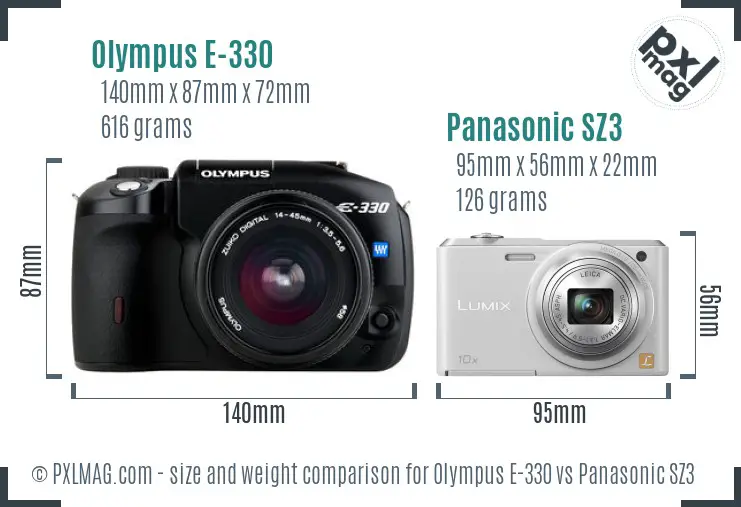 Olympus E-330 vs Panasonic SZ3 size comparison