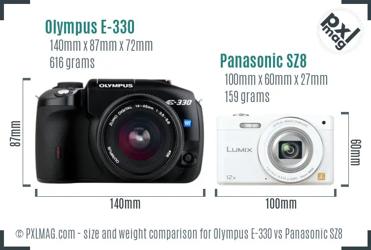 Olympus E-330 vs Panasonic SZ8 size comparison Olympus E-330 vs Panasonic SZ8 size comparison