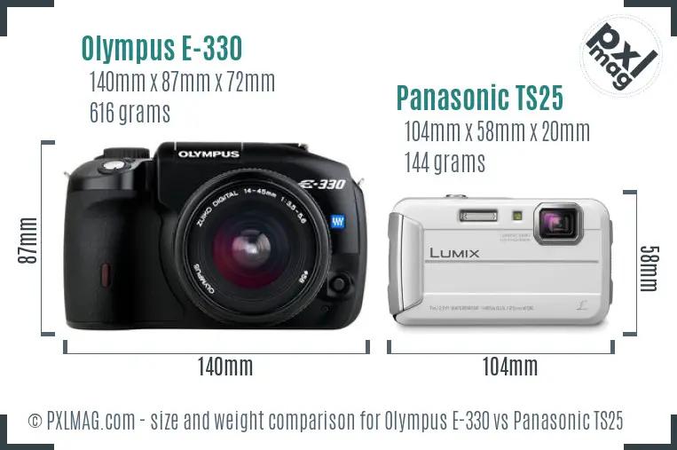 Olympus E-330 vs Panasonic TS25 size comparison