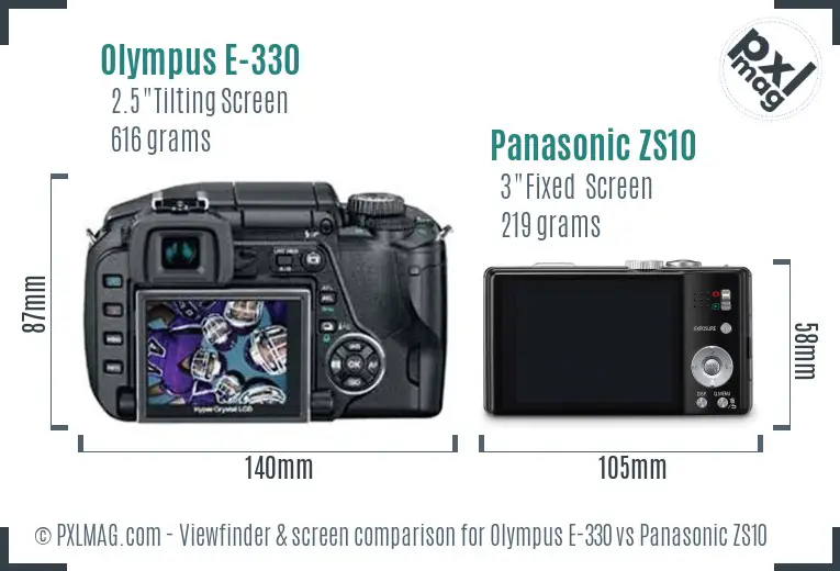 Olympus E-330 vs Panasonic ZS10 Screen and Viewfinder comparison