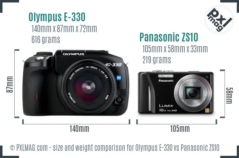 Olympus E-330 vs Panasonic ZS10 size comparison