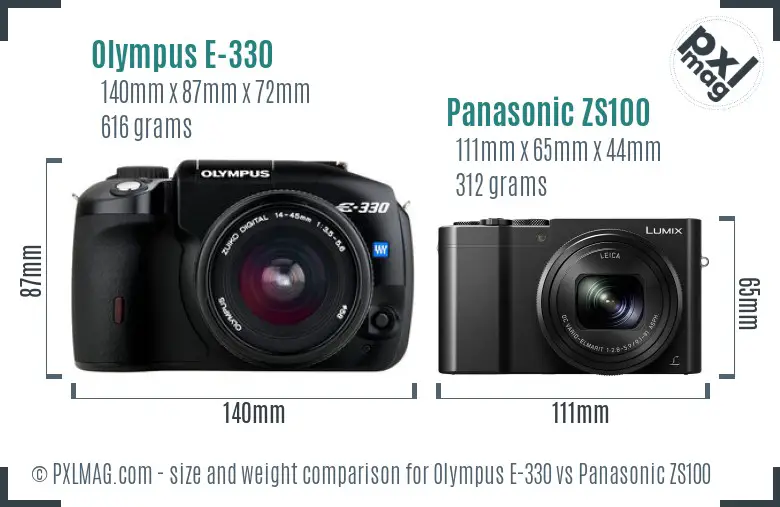 Olympus E-330 vs Panasonic ZS100 size comparison