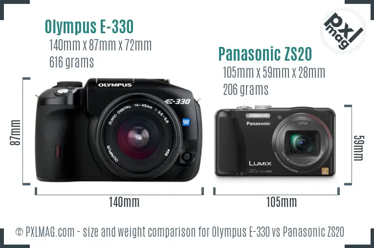 Olympus E-330 vs Panasonic ZS20 size comparison