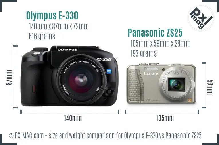 Olympus E-330 vs Panasonic ZS25 size comparison