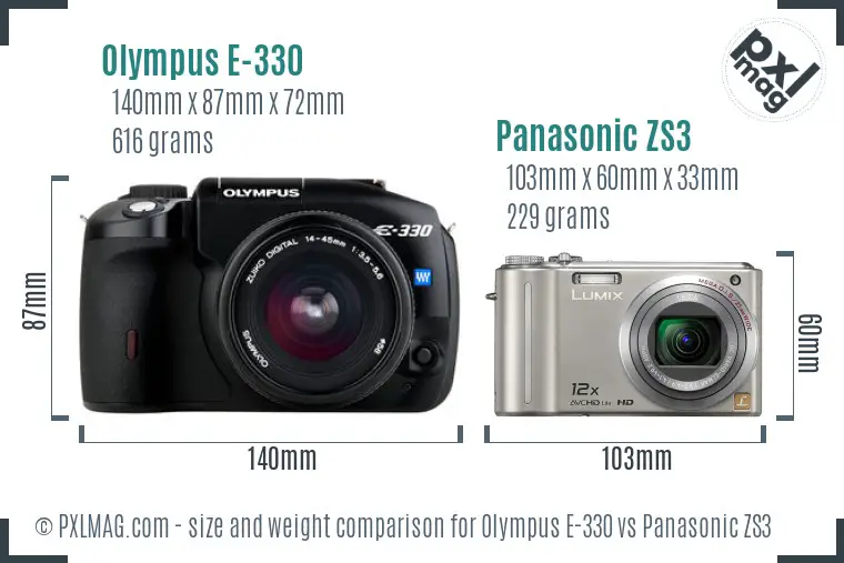 Olympus E-330 vs Panasonic ZS3 size comparison