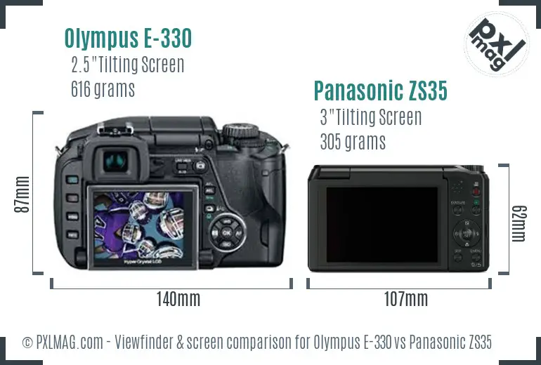Olympus E-330 vs Panasonic ZS35 Screen and Viewfinder comparison