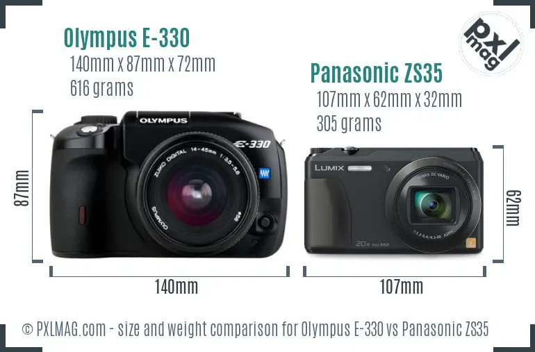 Olympus E-330 vs Panasonic ZS35 size comparison