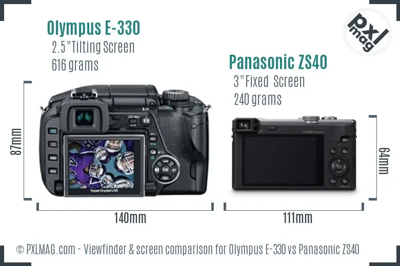 Olympus E-330 vs Panasonic ZS40 Screen and Viewfinder comparison