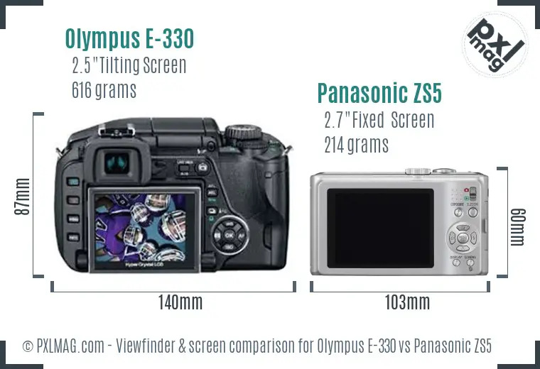 Olympus E-330 vs Panasonic ZS5 Screen and Viewfinder comparison