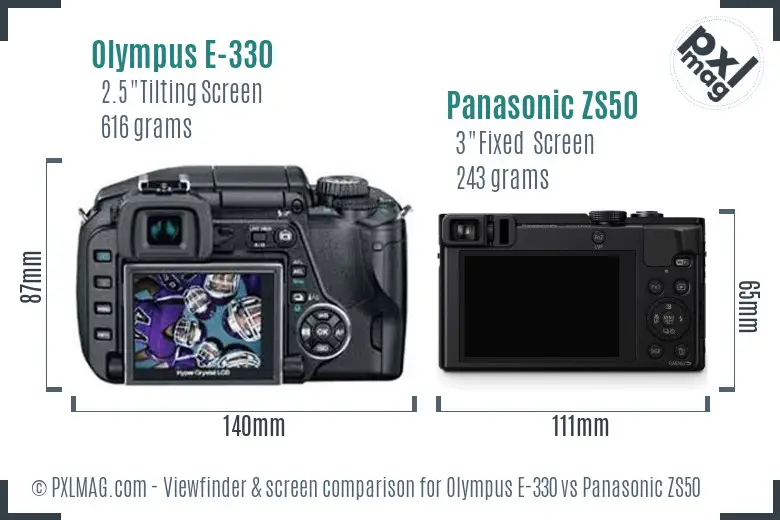 Olympus E-330 vs Panasonic ZS50 Screen and Viewfinder comparison