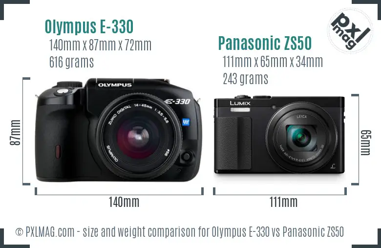 Olympus E-330 vs Panasonic ZS50 size comparison