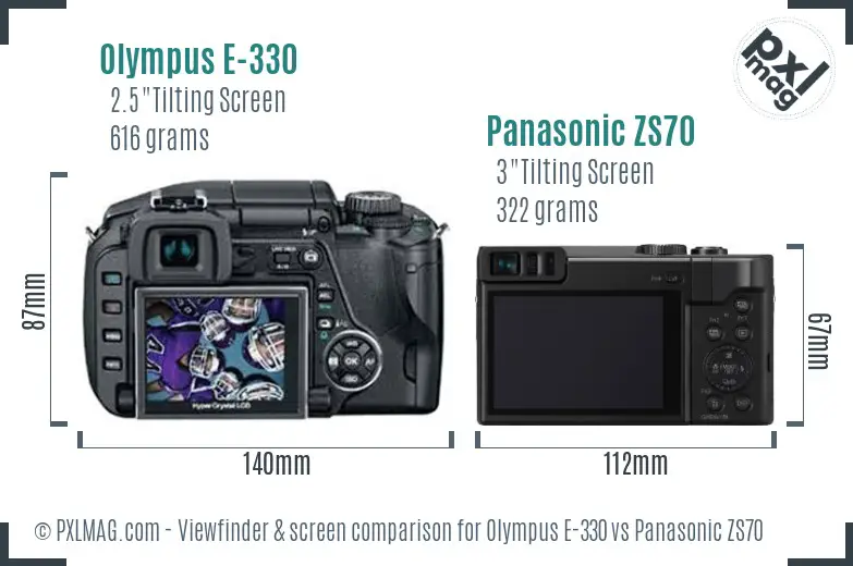 Olympus E-330 vs Panasonic ZS70 Screen and Viewfinder comparison
