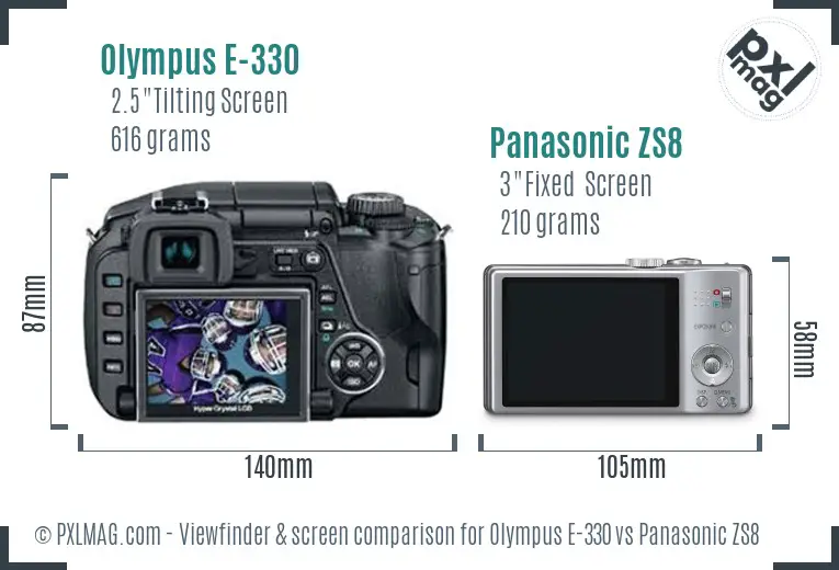 Olympus E-330 vs Panasonic ZS8 Screen and Viewfinder comparison