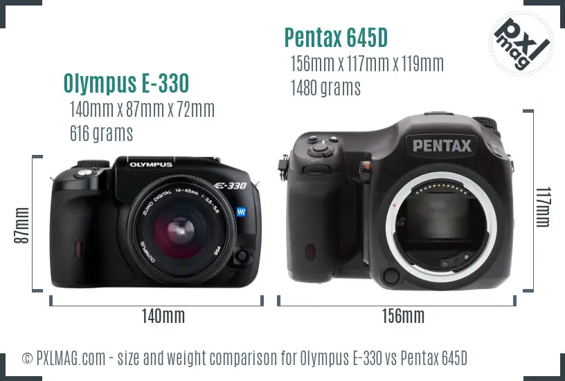 Olympus E-330 vs Pentax 645D size comparison